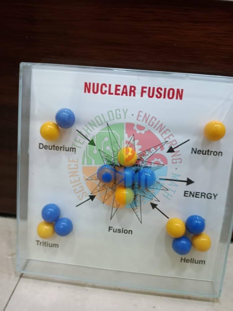 Nuclear Fusion Model